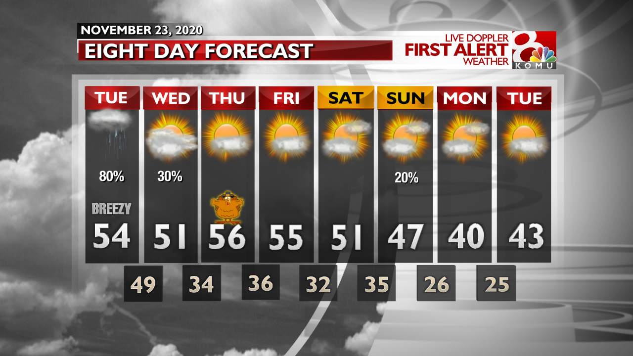 8 Day Planner